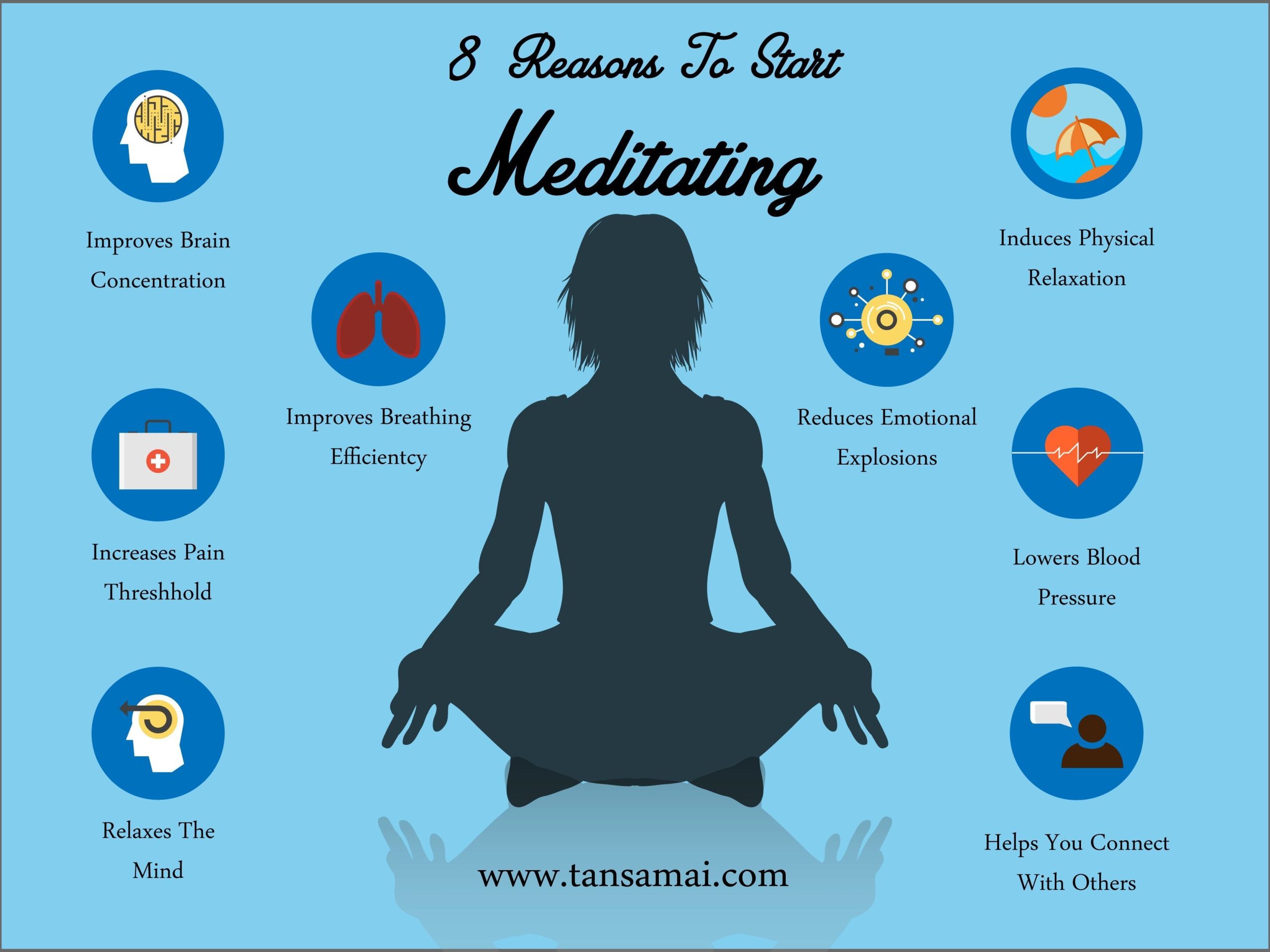 The Benefits of Mindfulness through Yoga and Meditation